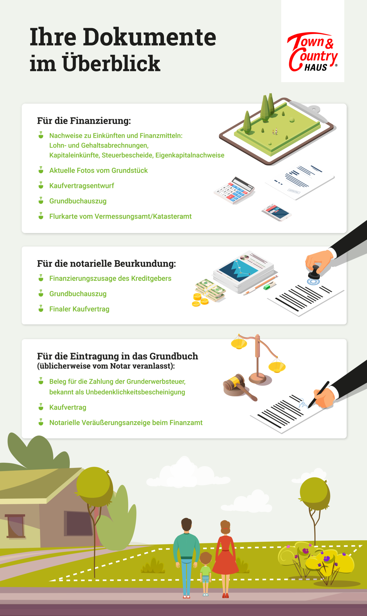 grundstueck-grundstueckskauf-hausbau-dokumente