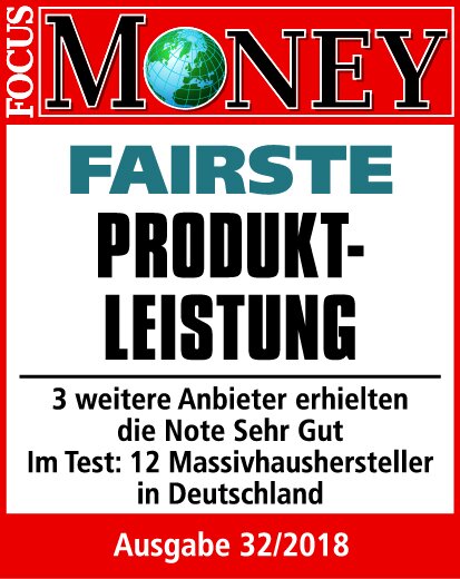 Fairste Produktleistung